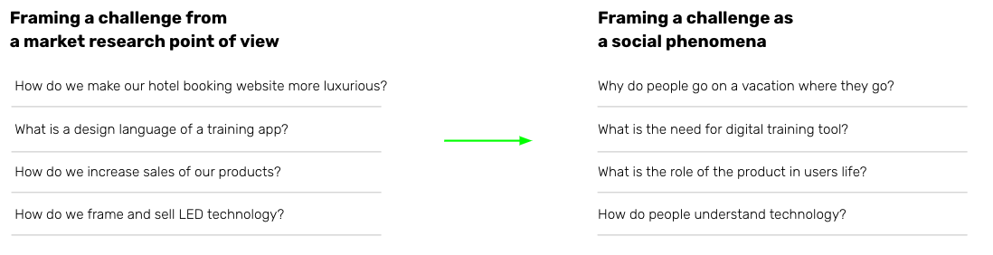 Framing-questions.png