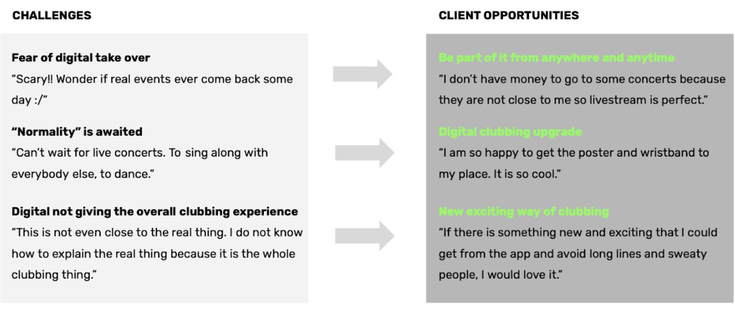 Example-of-user-interview-insights.jpg