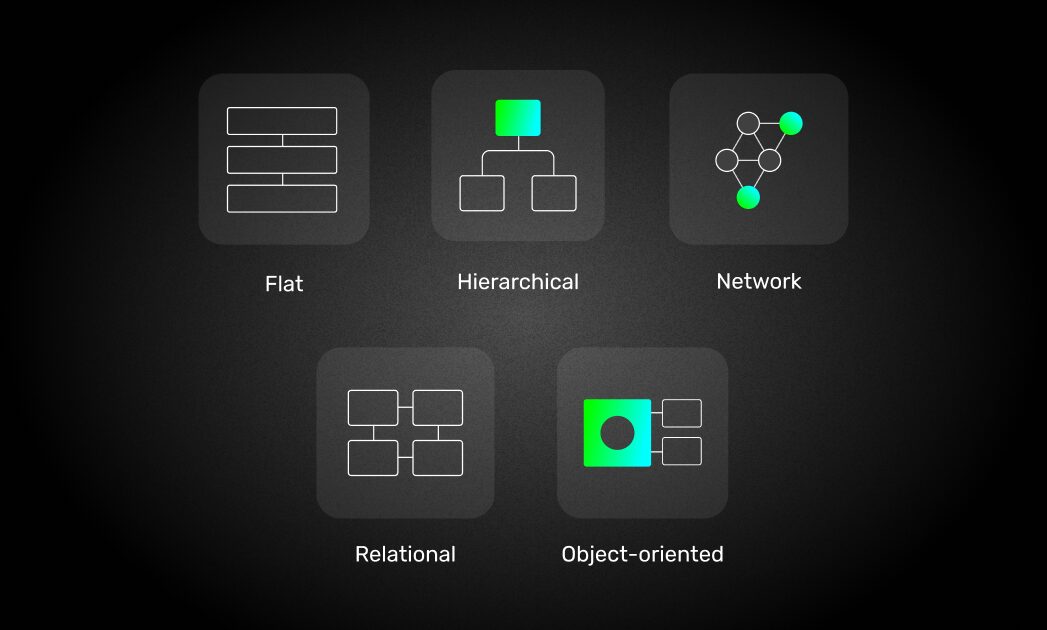Data model diagram